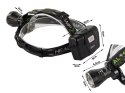 Latarka czołowa bailong led xhp160 powerbank zoom