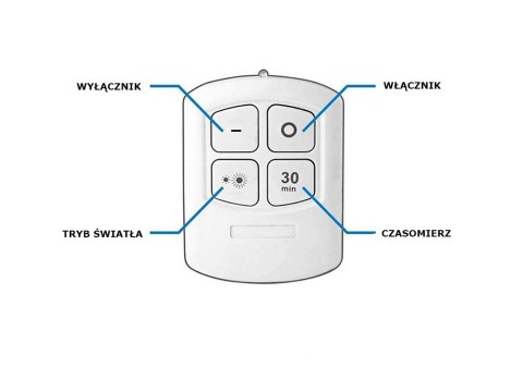 3x lampka cob bezprzewodowa lampa pilot na baterie 3x lampka cob bezprzewodowa lampa pilot na baterie