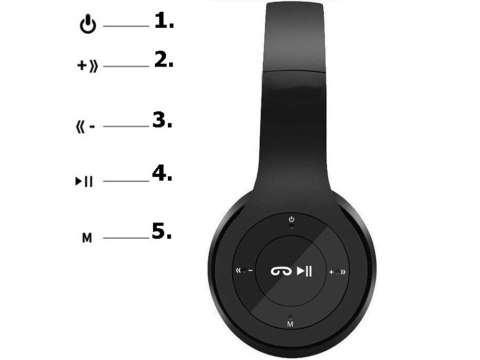 Słuchawki bezprzewodowe p47 bluetooth mikrofon mp3 Słuchawki bezprzewodowe p47 bluetooth mikrofon mp3