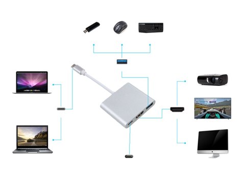 Przejściówka adapter 3w1 hub usb-c usb 3.0 hdmi 4k Przejściówka adapter 3w1 hub usb-c usb 3.0 hdmi 4k