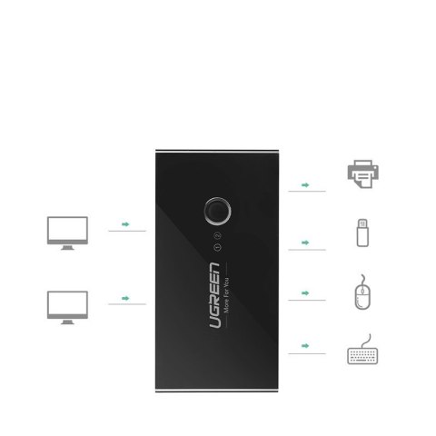 SWITCH BOX HUB PRZEŁĄCZNIK 4X USB 3.2 GEN 1 ROZDZIELACZ USB NA DWA KOMPUTERY - CZARNY SWITCH BOX HUB PRZEŁĄCZNIK 4X USB 3.2 GEN 1 ROZDZIELACZ USB NA DWA KOMPUTERY - CZARNY