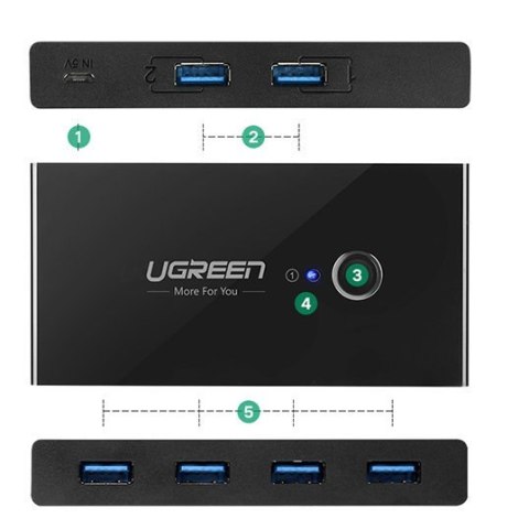 SWITCH BOX HUB PRZEŁĄCZNIK 4X USB 3.2 GEN 1 ROZDZIELACZ USB NA DWA KOMPUTERY - CZARNY SWITCH BOX HUB PRZEŁĄCZNIK 4X USB 3.2 GEN 1 ROZDZIELACZ USB NA DWA KOMPUTERY - CZARNY
