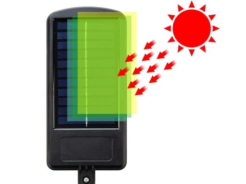Lampa solarna 96 led z czujnikiem ruchu zmierzchu Lampa solarna 96 led z czujnikiem ruchu zmierzchu