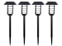 Lampa ogród solarna pochodnia latarnia rgb pilot