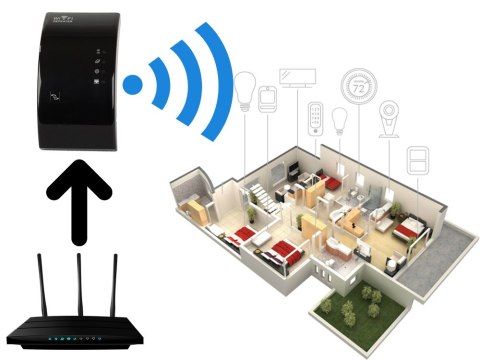 Wzmacniacz sygnału wi-fi mocny repeater 300mb/s 2,4g access point mocny Wzmacniacz sygnału wi-fi mocny repeater 300mb/s 2,4g access point mocny