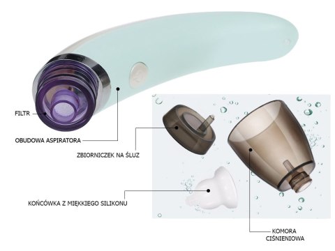 Aspirator do nosa elektryczny odciągacz kataru dla dzieci regulacja filtr Aspirator do nosa elektryczny odciągacz kataru dla dzieci regulacja filtr
