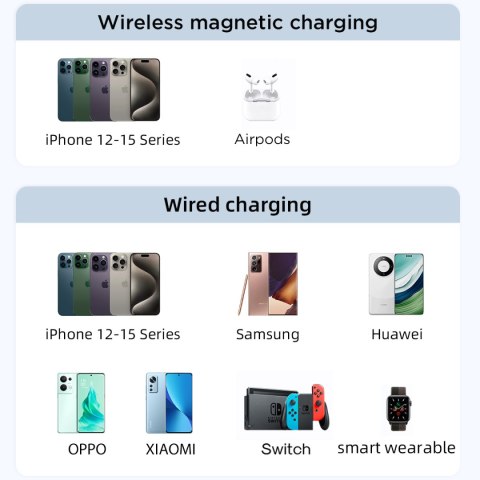 POWERBANK MAGNETYCZNY 10000MAH 20W Z PODSTAWKĄ + KABEL LIGHTNING - USB-C ZIELONY POWERBANK MAGNETYCZNY 10000MAH 20W Z PODSTAWKĄ + KABEL LIGHTNING - USB-C ZIELONY