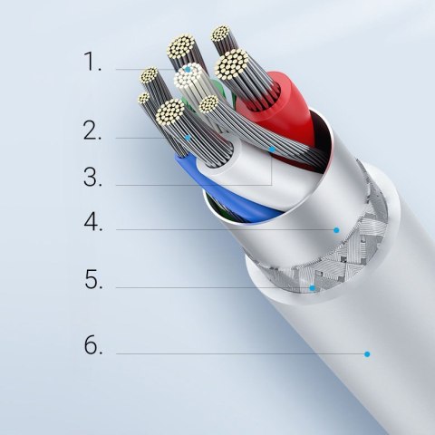 Kabel przewód do iPhone MFi USB-C - Lightning 20W 3A 1.5m biały Kabel przewód do iPhone MFi USB-C - Lightning 20W 3A 1.5m biały