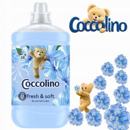 Coccolino Core Blue Splash 1700ml