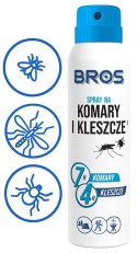 BROS - spray na komary i kleszcze 90ml - 4 szt.